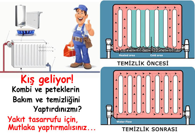Keçiören  Petek Temizleme